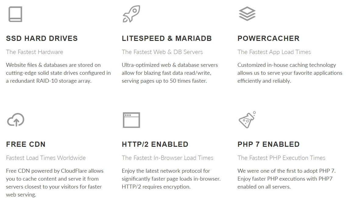 greengeeks features