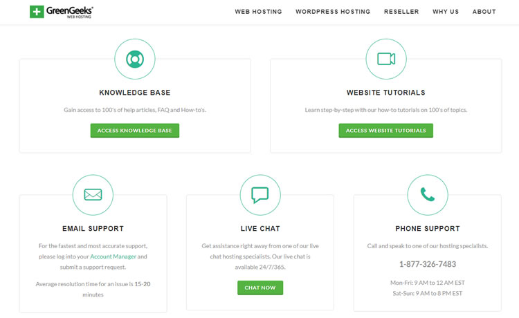 greengeeks support knowledgebase
