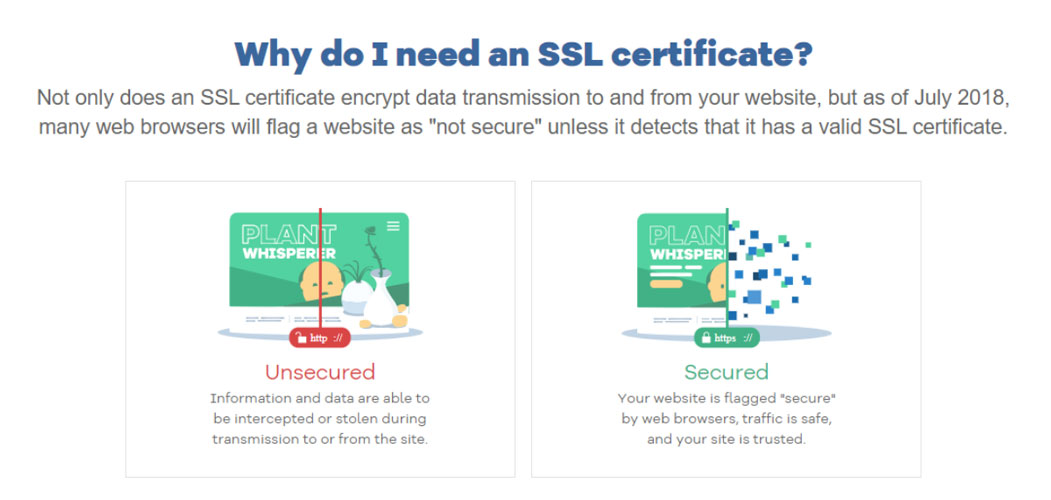 hostgator need for ssl certificate