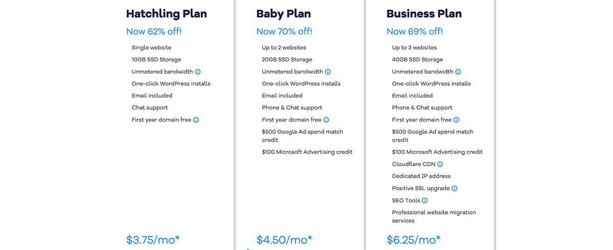 hostgator pricing plans