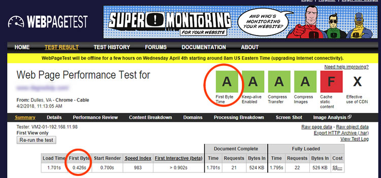 hostgator ttfb