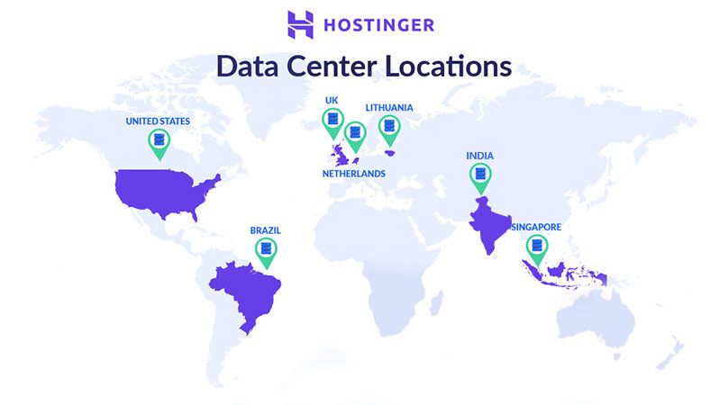 hostinger server location