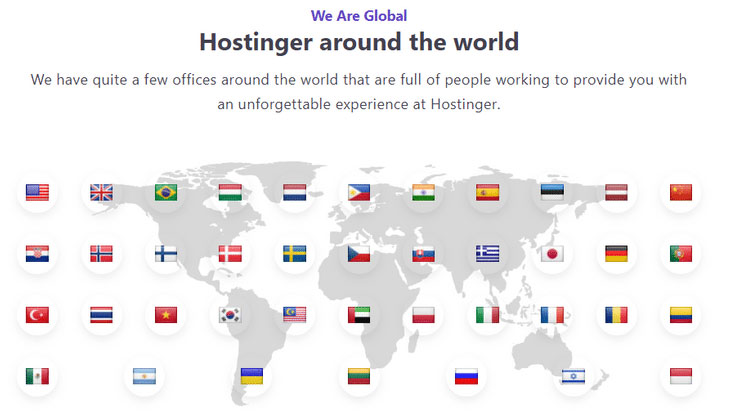 hostinger multilingual support