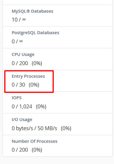 cpanel statistics concurrent users