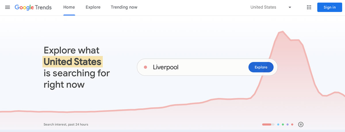 google trends for market research