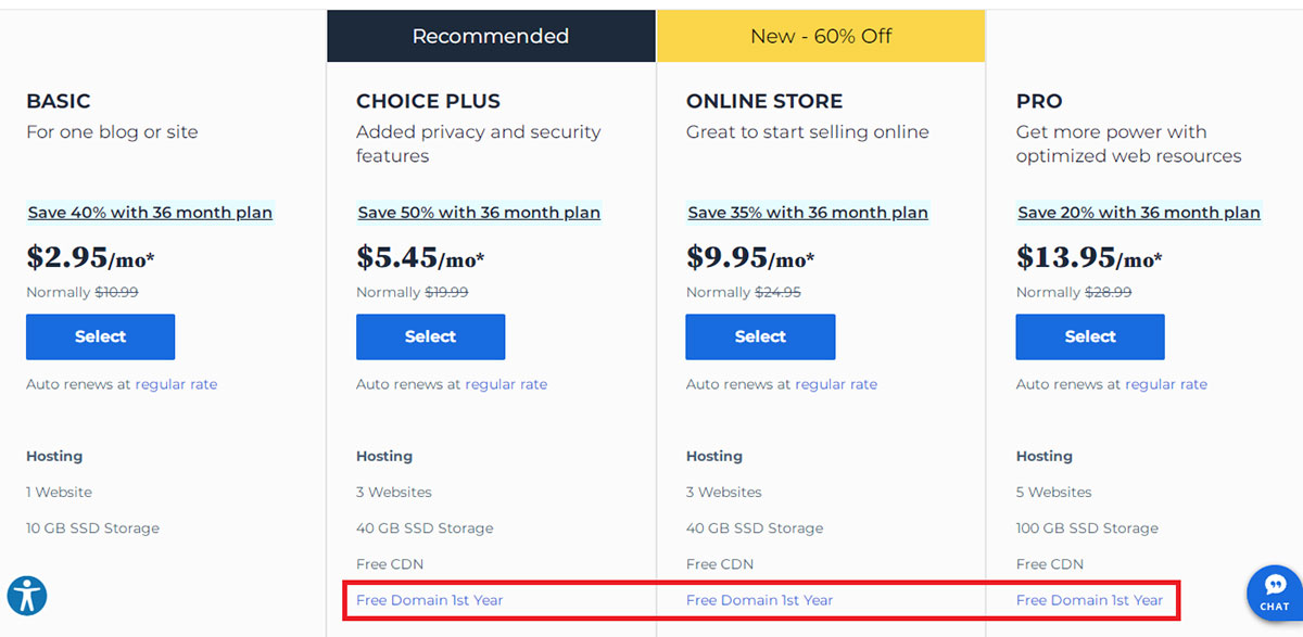 bluehost free domain offer