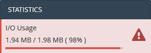 io statistics in cpanel
