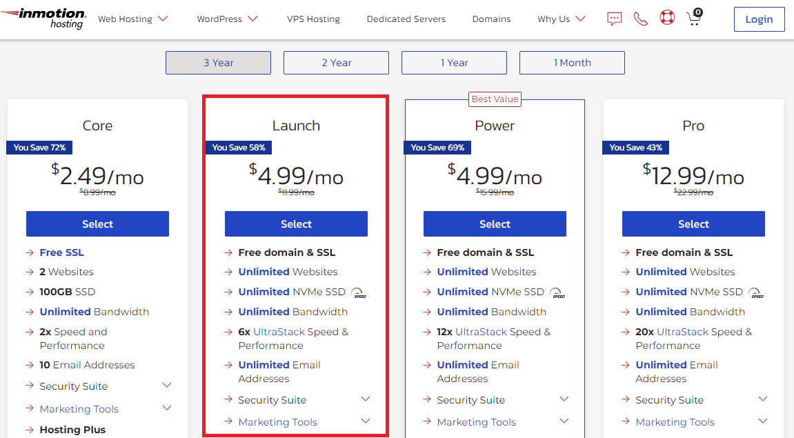 launch plan supports unlimited websites