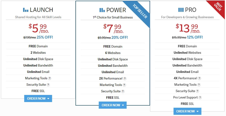 shared hosting inmotion