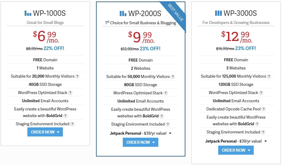wordpress hosting inmotion 1