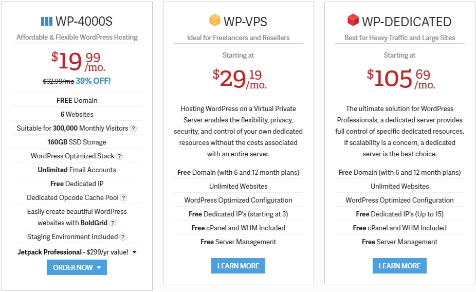 wordpress hosting inmotion 2