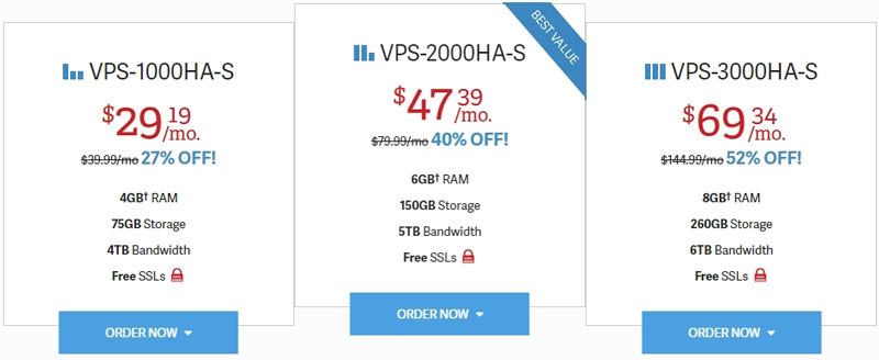 managed vps hosting inmotion