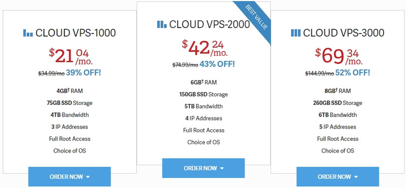 vps hosting selfmanaged inmotion