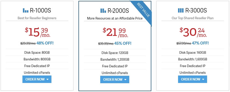 reseller hosting inmotion 1