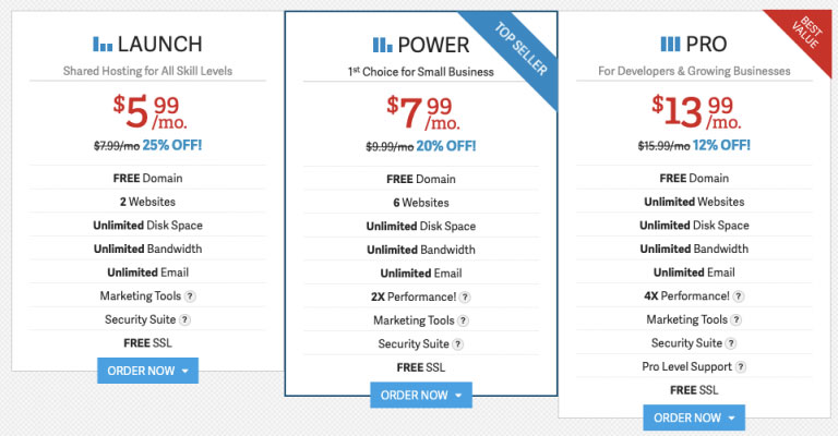 inmotion shared hosting costs