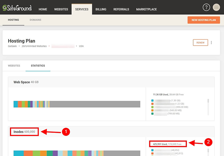 siteground inodes current usage