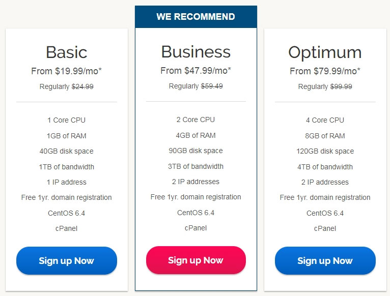 ipage vps hosting