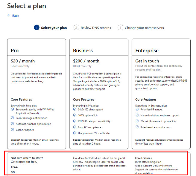 cloudflare ipage plan details