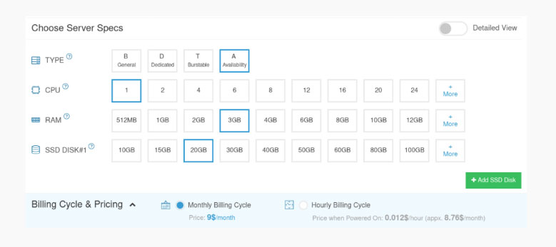 billing cycle