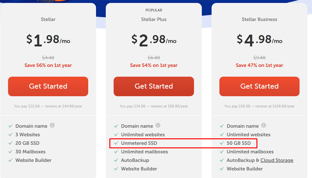namecheap limited scalability
