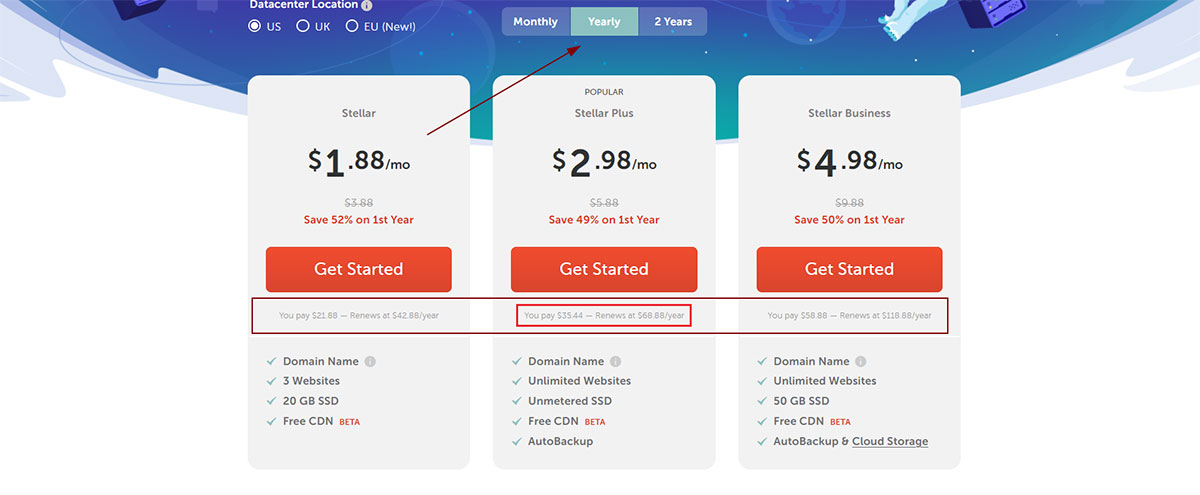 namecheap stellar plus pricing billing terms