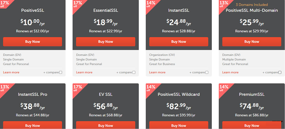 namecheap free ssl certificates