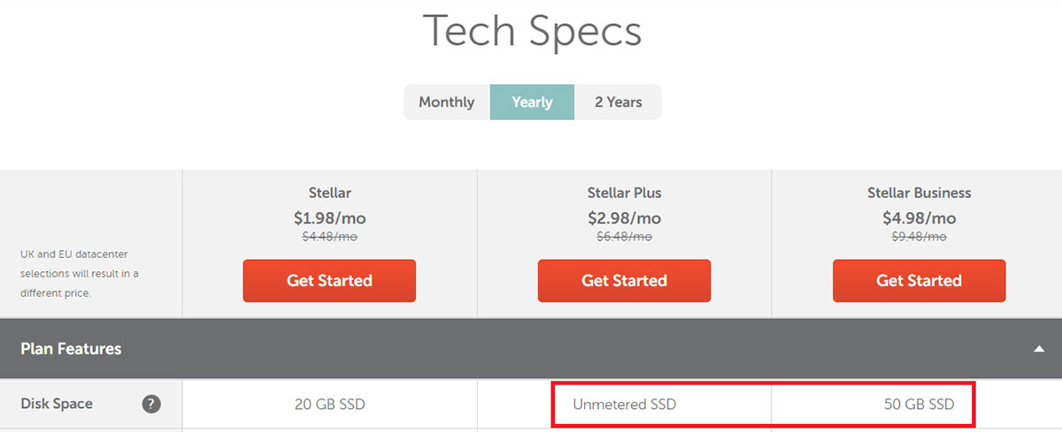 namecheap stellar disk space