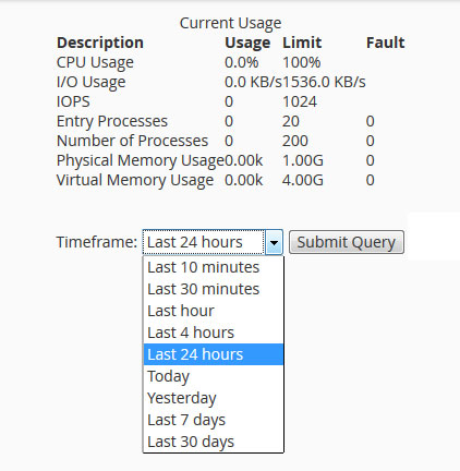 cpu usage at regular intervals