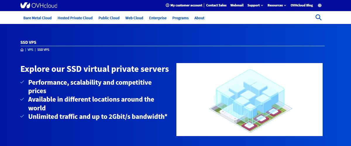 ovhcloud nvme