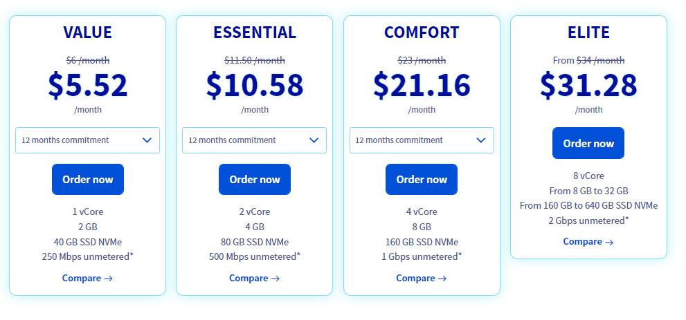ovhcloud nvme pricing