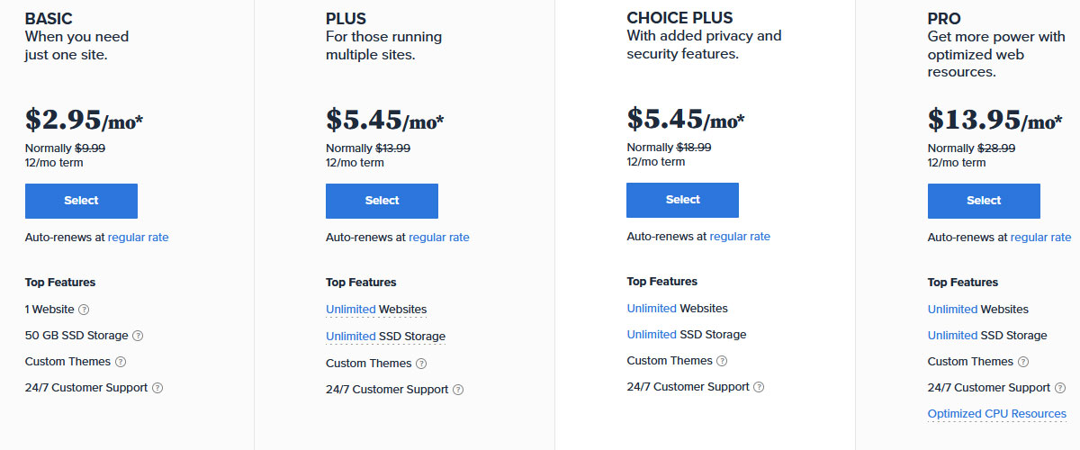 bluehost web hosting