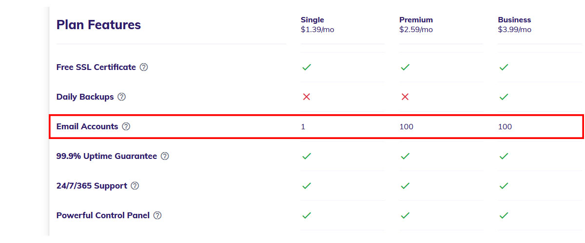 hostinger hosting