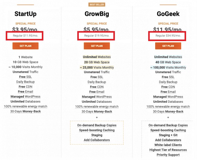 Siteground price increase old renewal prices