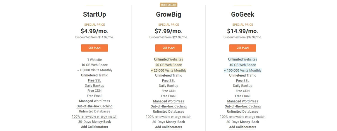 siteground new prices in 2021