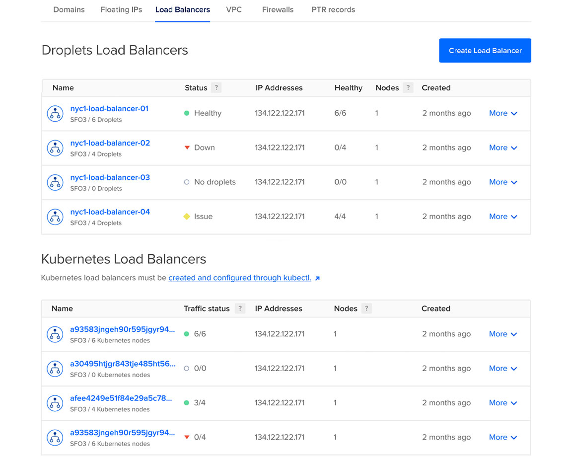 load balancers preventing server overloading