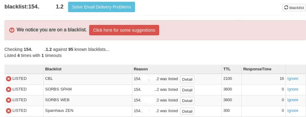 cpanel email ip address blacklisted
