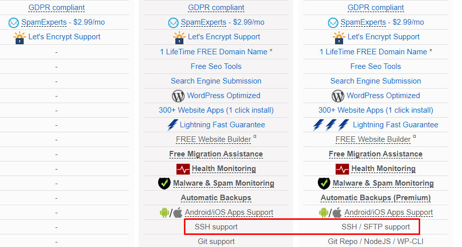 mochahost ssh