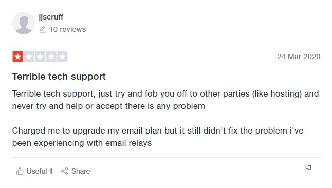 Godaddy review on technical support
