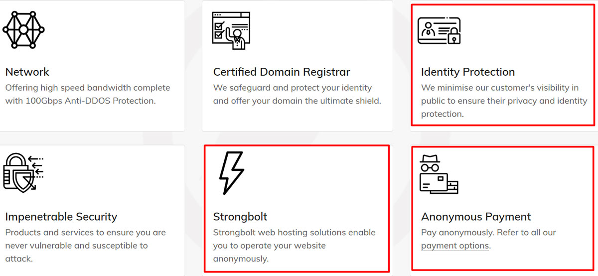 features and technologies for hosting