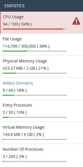 hosting server resource limit reached