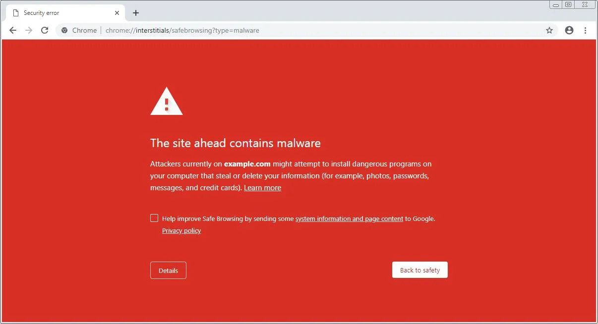 Malware WordPress