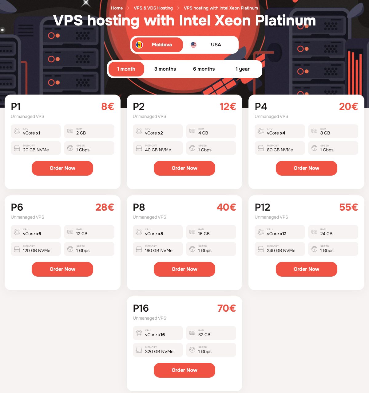 alexhost p16 16 vcpu vps pricing