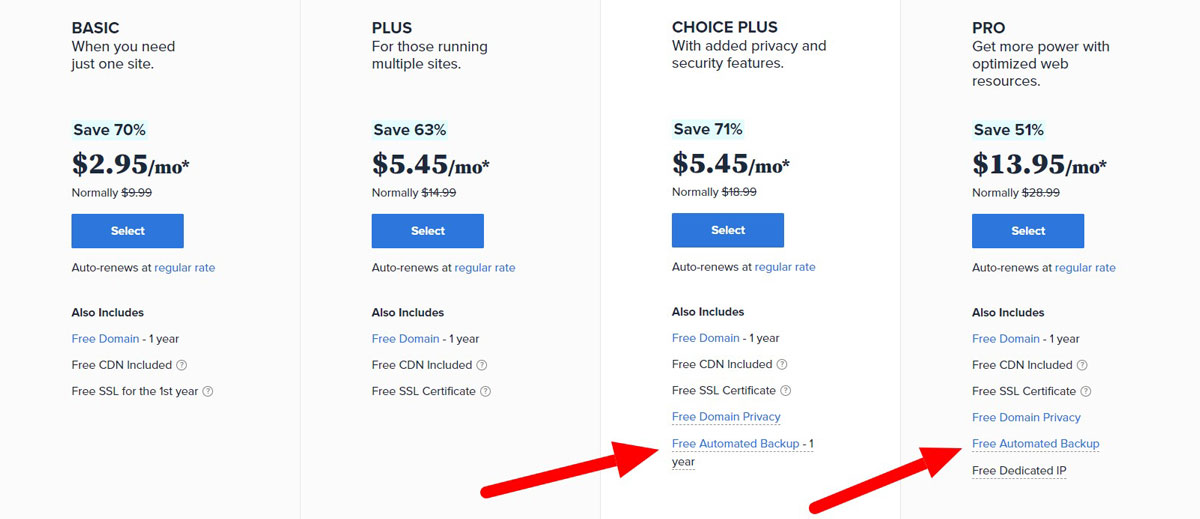 free codeguard basic bluehost