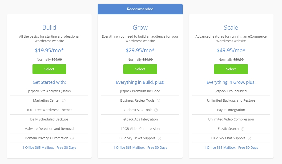 pricing wordpress