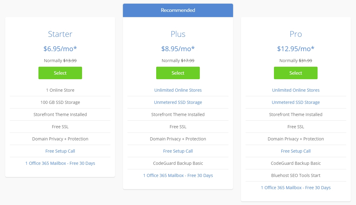 pricing cloud