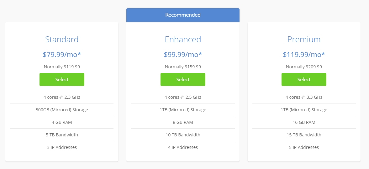 pricing dedicated