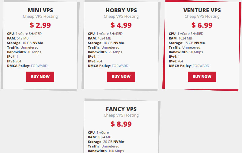 black.host pricing