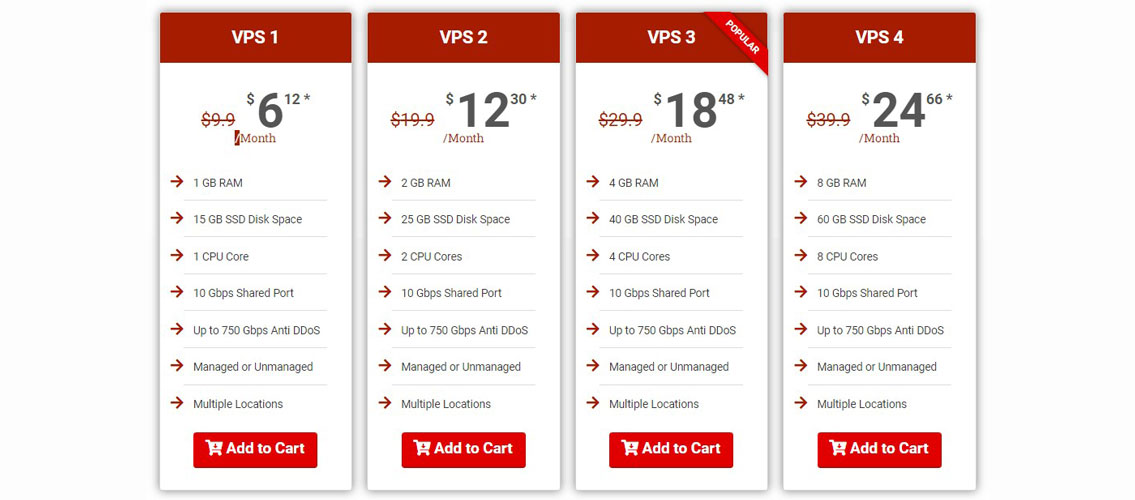 javapipe vps pricing