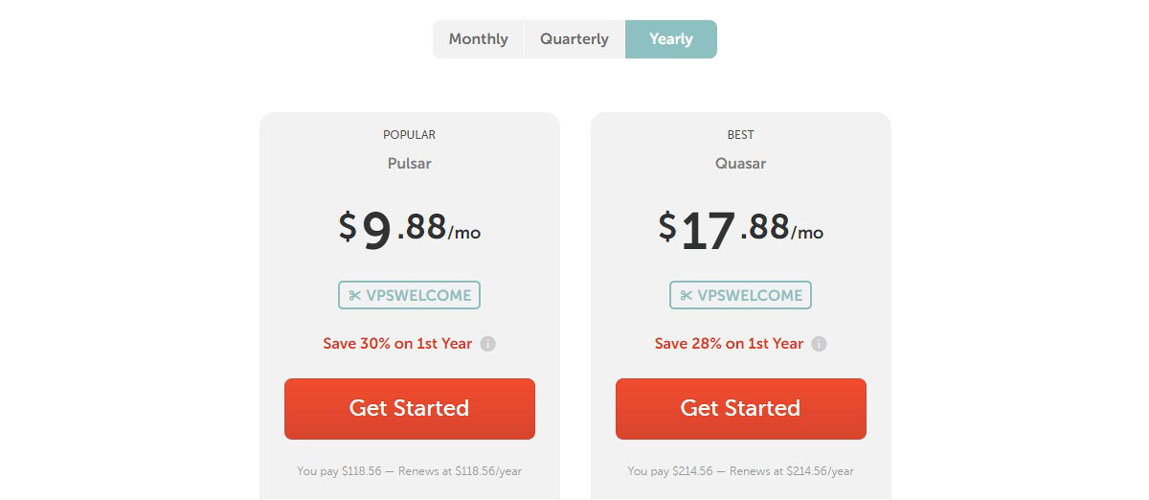 namecheap vps prices