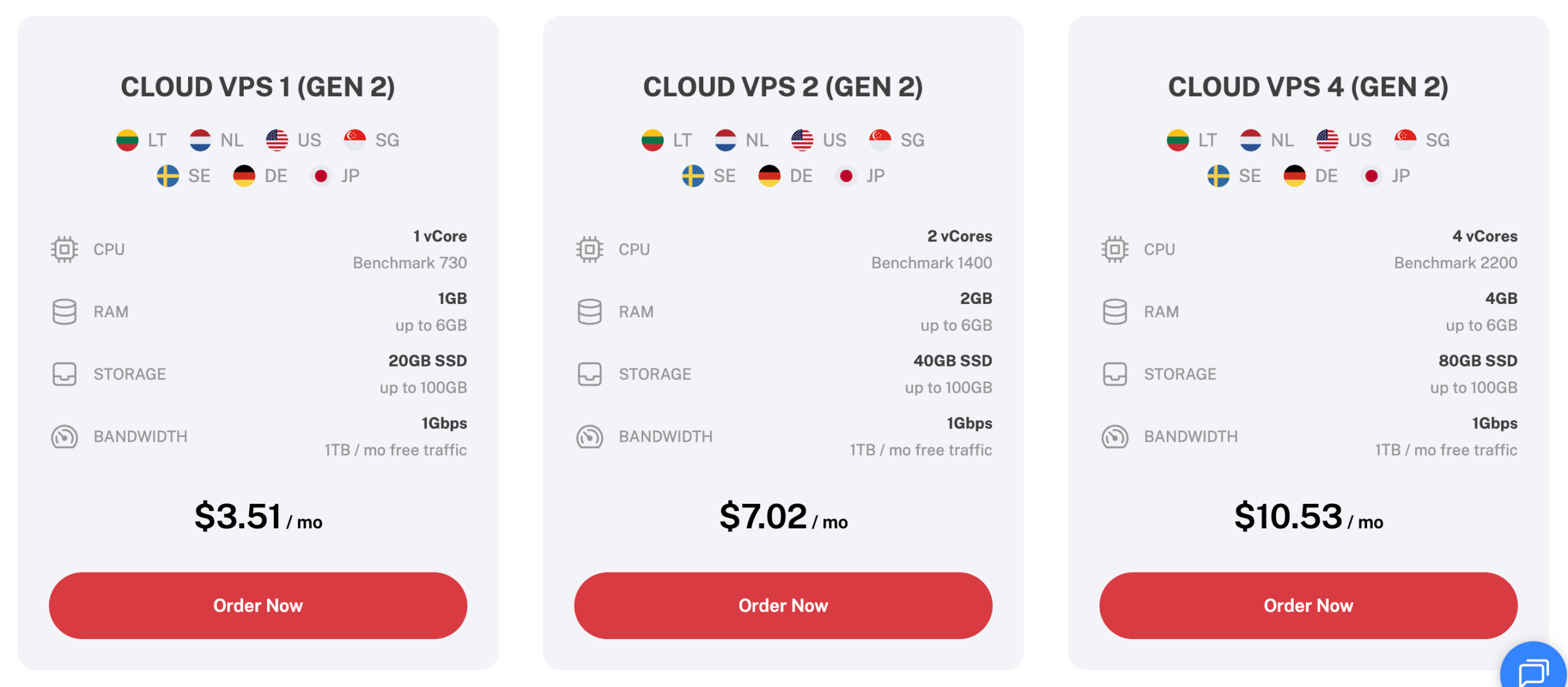 cherry servers cloud vps plans